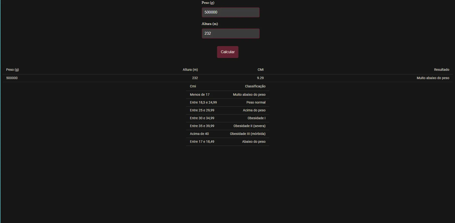 Screenshot da aplicação submetida